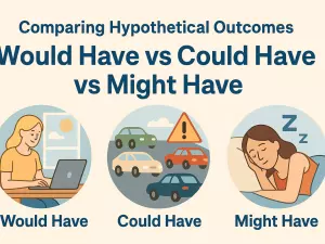 Comparing Hypothetical Outcomes: Would Have vs Could Have vs Might Have