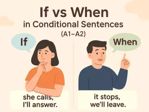 If vs When in Conditional Sentences (A1–A2)