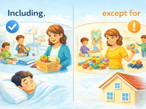 Prepositions Showing Inclusion and Exception: including, except for