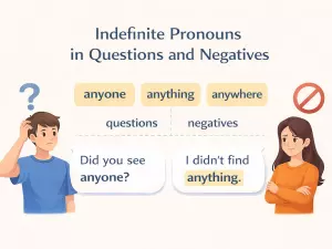 Indefinite Pronouns in Questions and Negatives