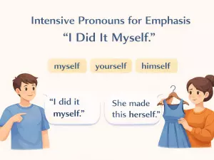 Intensive Pronouns for Emphasis: I Did It Myself