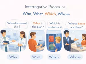 Interrogative Pronouns: Who, What, Which, Whose