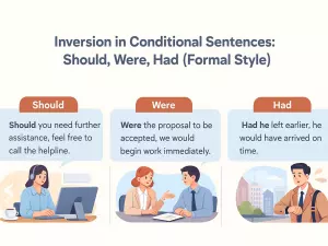 Inversion in Conditional Sentences: Should, Were, Had (Formal Style)