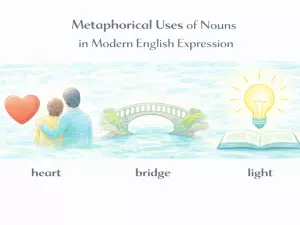 Metaphorical Uses of Nouns in Modern English Expression