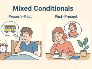 Mixed Conditionals: Present–Past and Past–Present Combinations