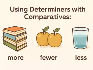 Using Determiners with Comparatives: more, fewer, less
