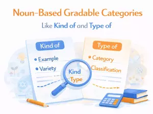 Noun-Based Gradable Categories Like Kind of and Type of
