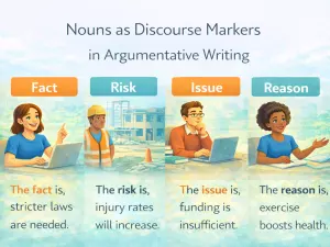Nouns as Discourse Markers in Argumentative Writing