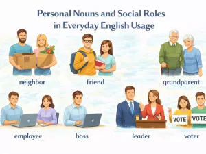 Personal Nouns and Social Roles in Everyday English Usage