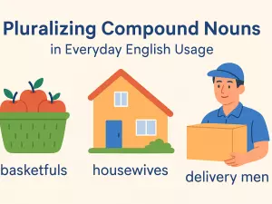 Pluralizing Compound Nouns in Everyday English Usage