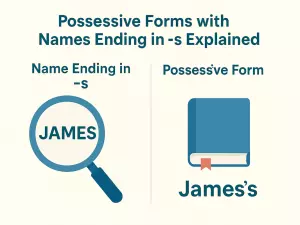 Possessive Forms with Names Ending in -s Explained Clearly
