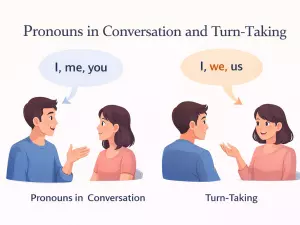 Pronouns in Conversation and Turn-Taking