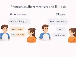 Pronouns in Short Answers and Ellipsis