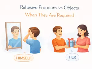 Reflexive Pronouns vs Objects: When They Are Required