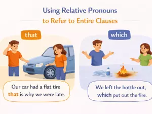 Using Relative Pronouns to Refer to Entire Clauses