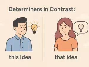Determiners in Contrast: this idea vs that idea