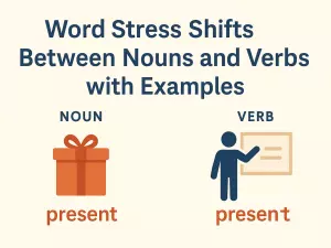 Word Stress Shifts Between Nouns and Verbs with Examples