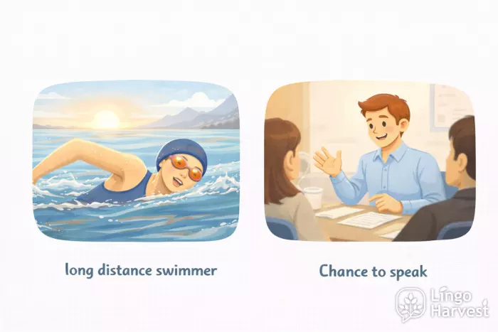 ability to swim long distances chance to speak