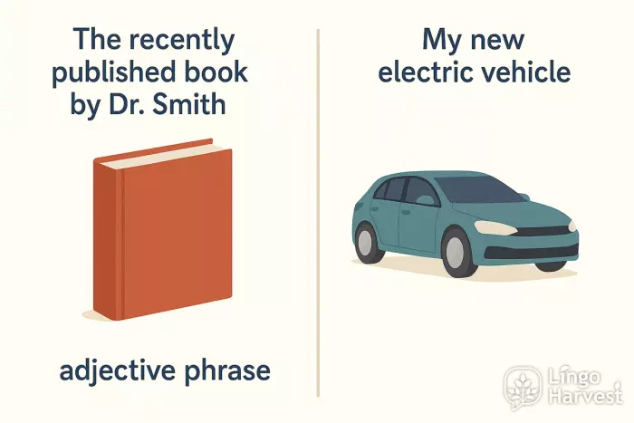 adjective phrases published book electric vehicle
