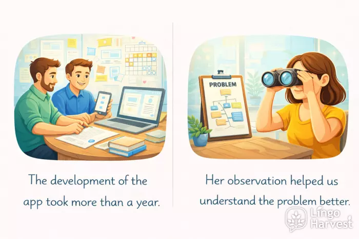 app development year vs problem insight observation