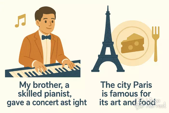 appositive phrase pianist concert Paris art food