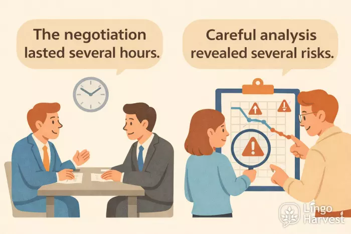 business negotiation and risk analysis