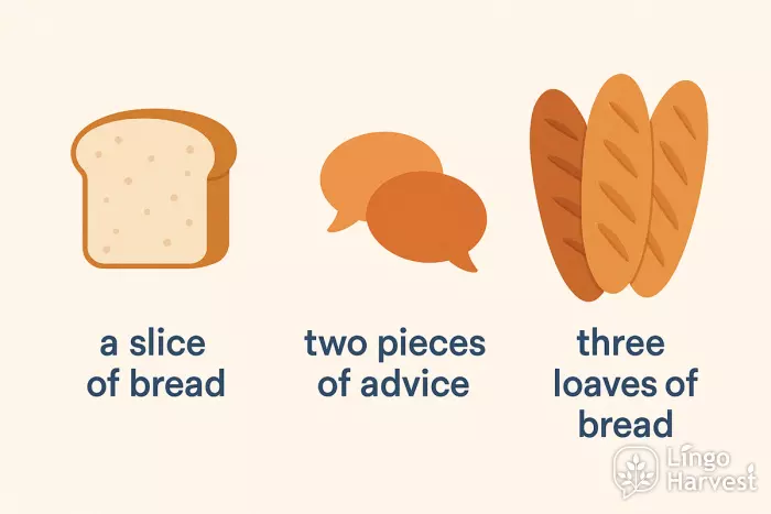 countable and uncountable bread advice