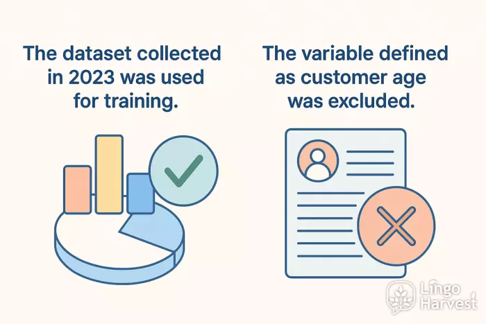 dataset training variable excluded example