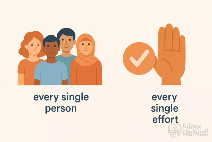every single person and effort examples