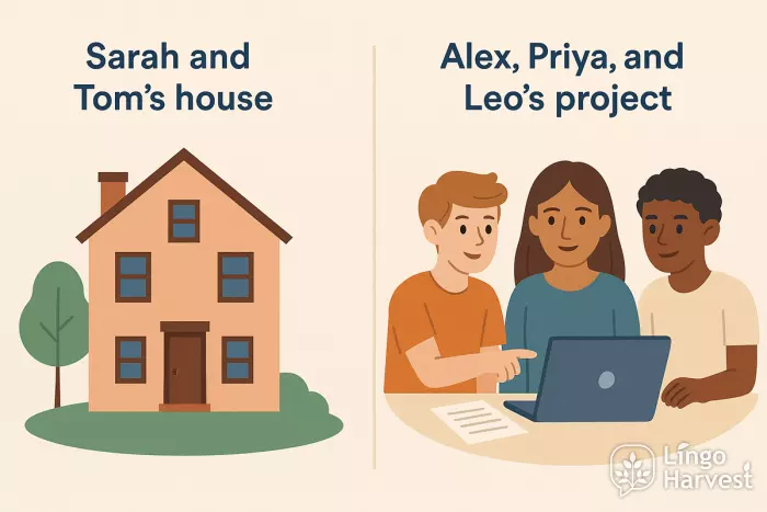 group possessives shared ownership examples