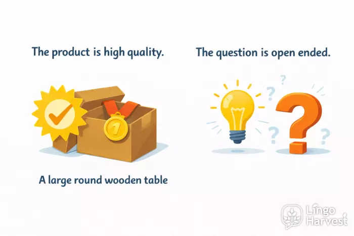 high quality product open ended question