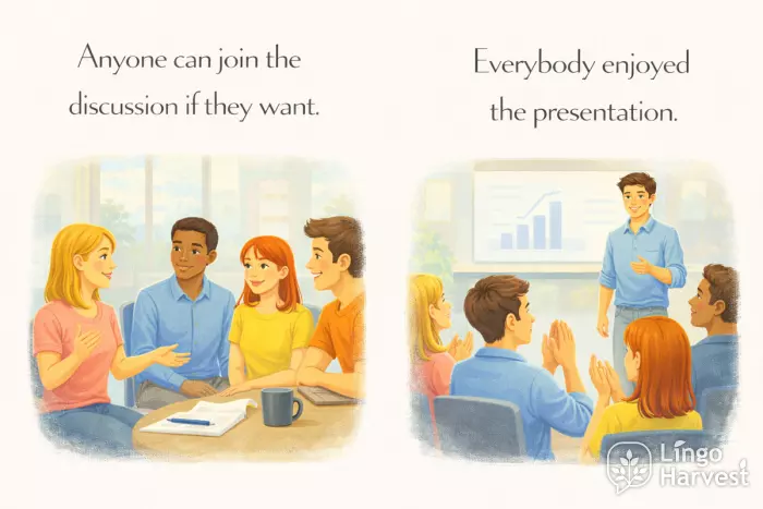 indefinite pronouns anyone discussion everybody enjoyed presentation