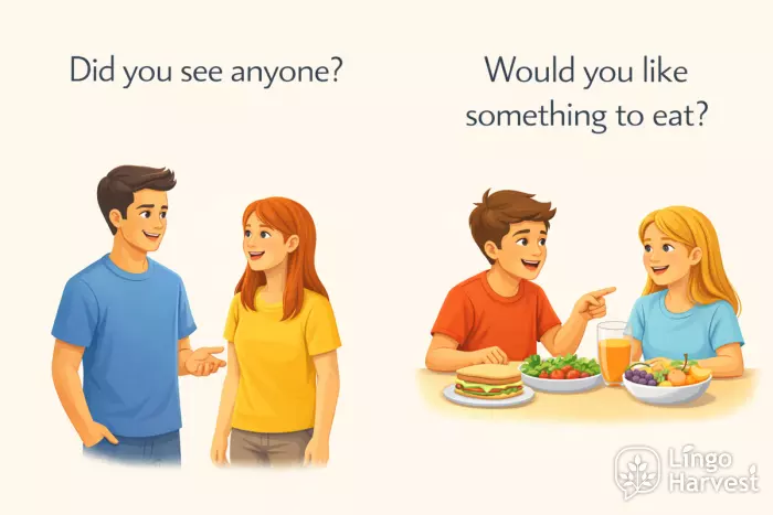 indefinite pronouns anyone something food conversation scene