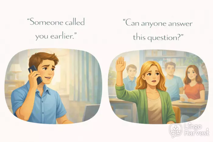 indefinite pronouns someone anyone usage examples