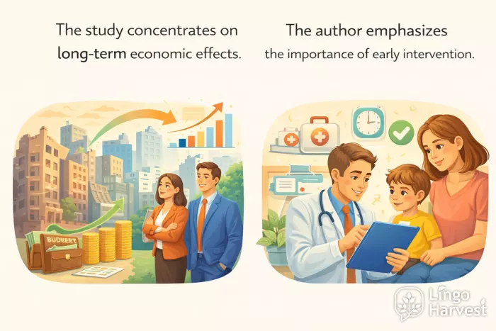 long-term economic effects emphasized early intervention importance