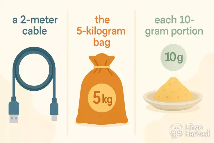 metric measurements cable bag portion