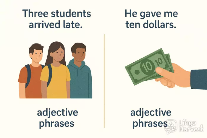 numbers three students ten dollars