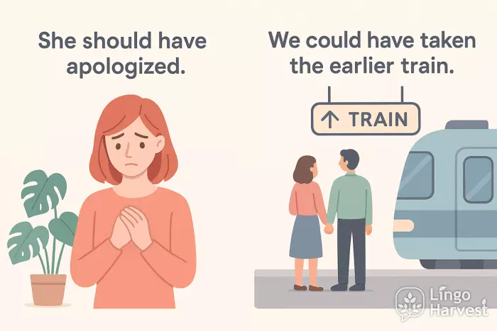 past modals should apologized earlier train could taken