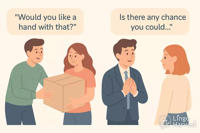 polite English requests and offers