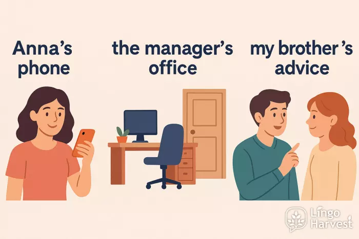 possessive nouns phone office advice