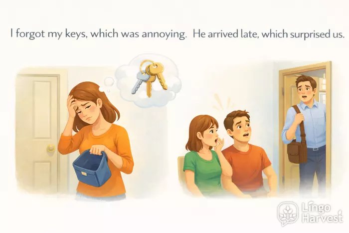 relative clause which keys forgotten arrival surprised us