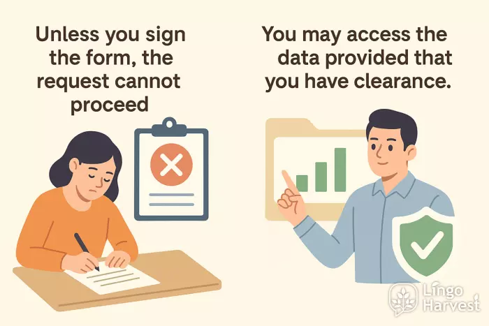 unless sign form request proceed provided clearance access data
