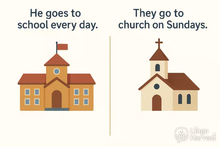 zero article school church usage
