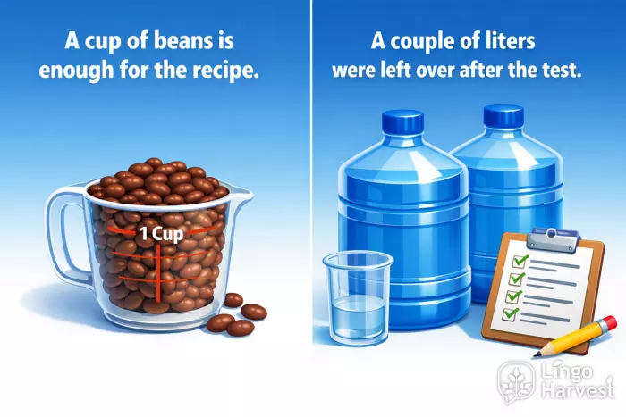 a cup of beans and a couple of liters examples