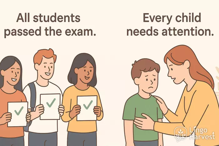 all students passed exam every child attention
