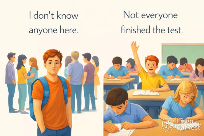anyone vs everyone sentences classroom test example