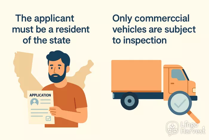 applicant resident of state commercial vehicles inspection