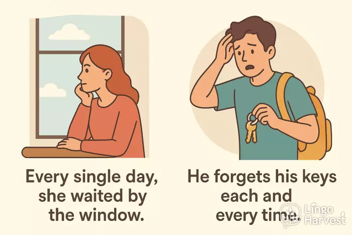 every single day waiting window forgets keys every time