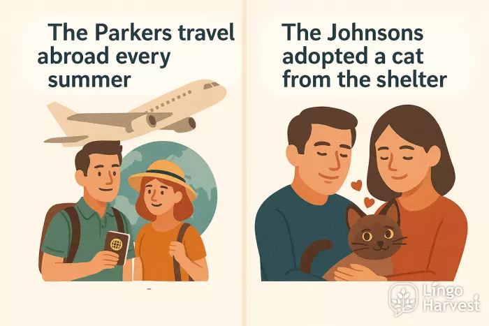 family surnames parkers travel johnsons adopted cat
