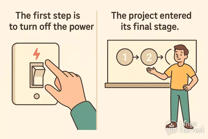 first step turn off power final project stage